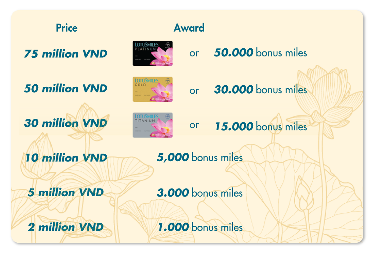 buy-lucky-number-enjoy-incentives-vietnam-airlines